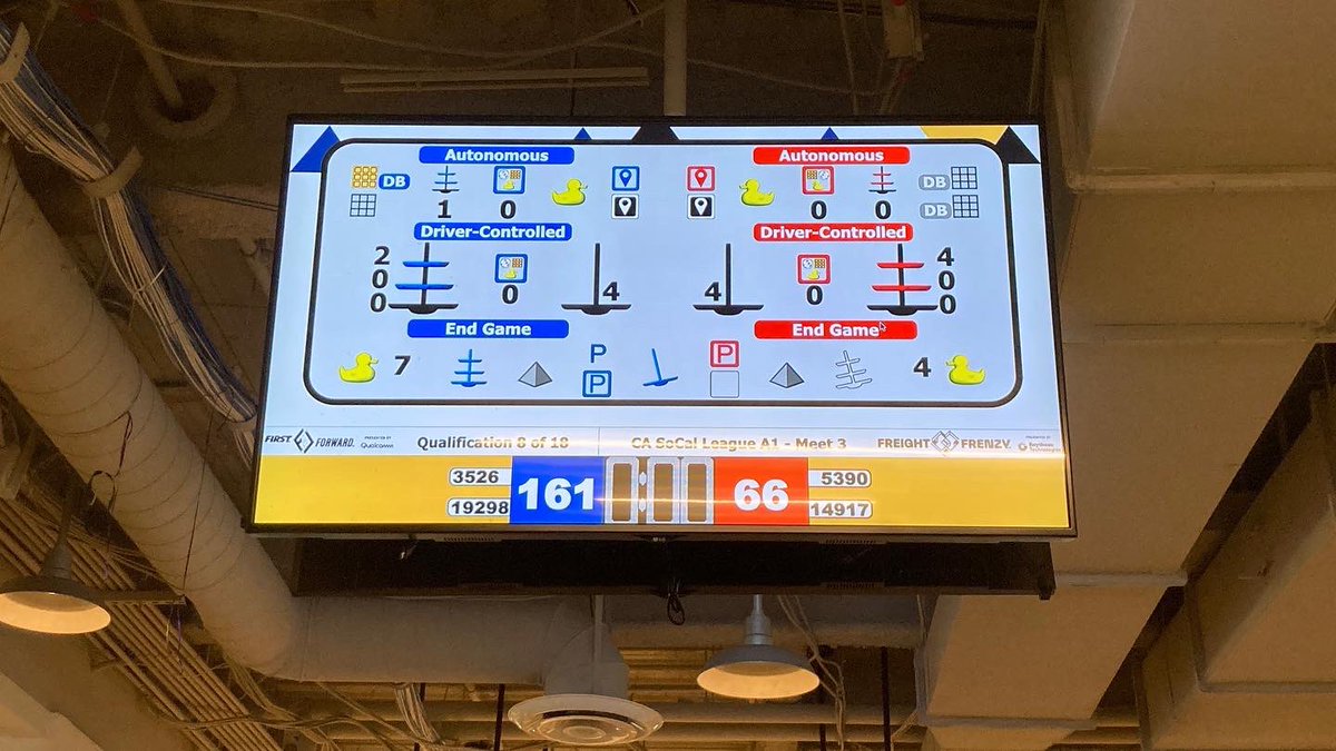 Marlbots FTC 3526 tweet media