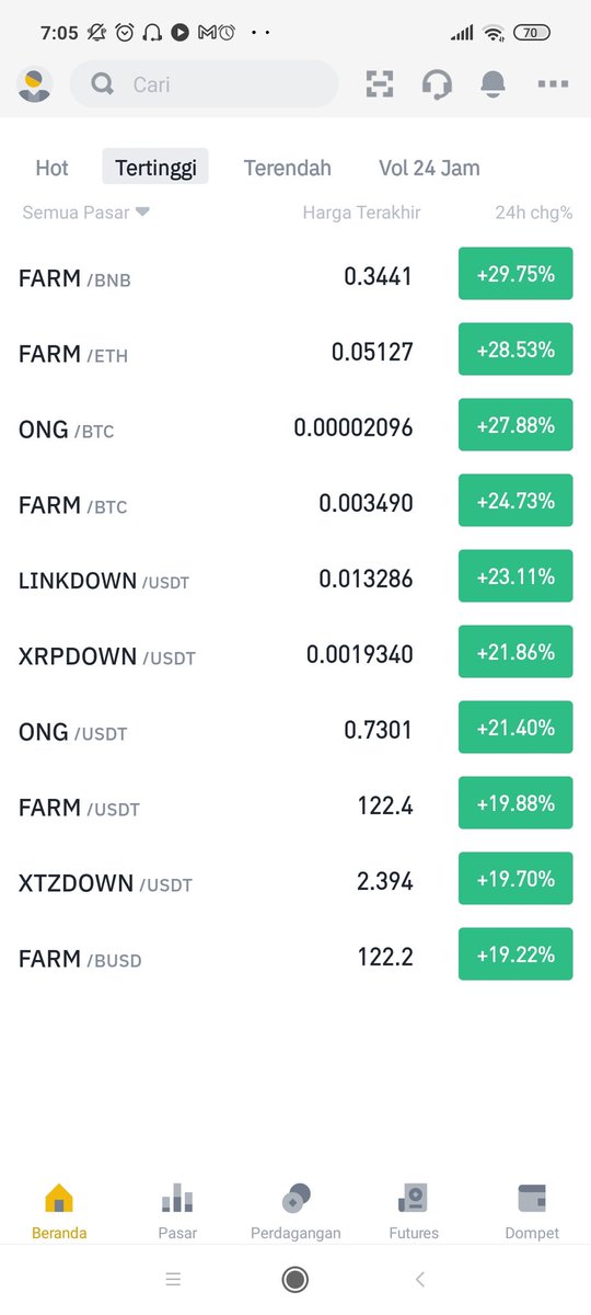 CryptoizOffice's tweet photo. current rising coins
$FARM $ONG $LINK $XRP $XTZ

#binance #bitcoin #cryptoiz

@harvest_finance 
@OntologyNetwork
@chainlink 
@Ripple 
@tezos https://t.co/5E35qdZRXk