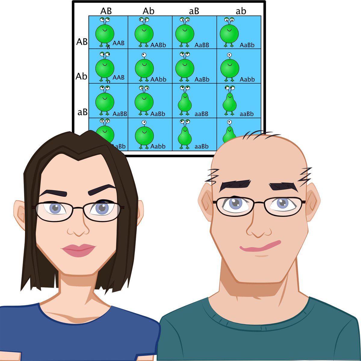 I'm super excited for the start of our course, Genetics with Science Mom, on Monday! sciencemom.teachable.com/p/biology-2-ge…