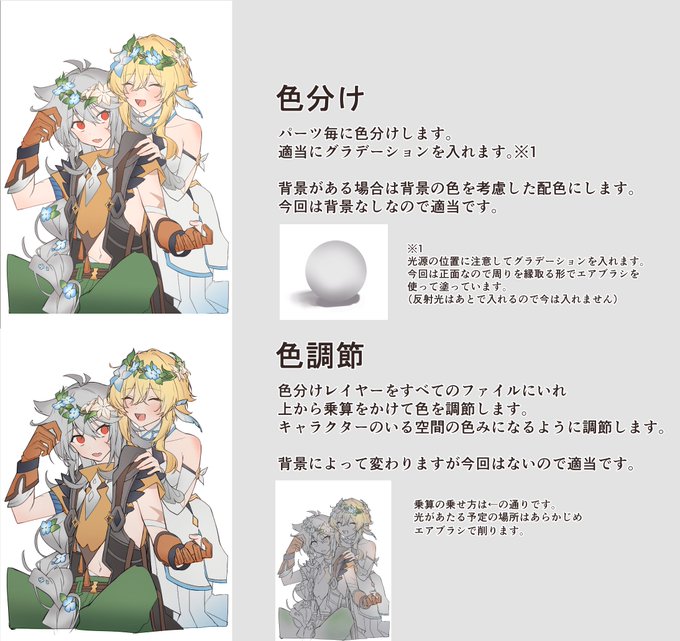 こちら簡単にではありますがメイキングです。
足らない点も多々あると思うのでわからない点があれば別途マシュマロで教えていただければ適宜対応いたします。私も手探りで描いているので参考程度にしていただければ幸いです。 