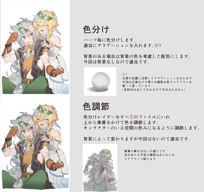 こちら簡単にではありますがメイキングです。
足らない点も多々あると思うのでわからない点があれば別途マシュマロで教えていただければ適宜対応いたします。私も手探りで描いているので参考程度にしていただければ幸いです。 