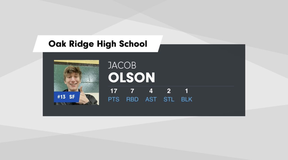 We are half way through league and we are 3-2 coming off a tough loss from folsom, couple good games though from 2 big wins against Del Oro and Whitney