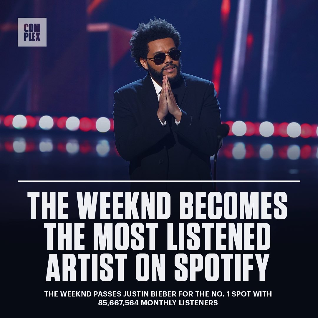 ComplexMusic's tweet photo. #1 IN THE WORLD @theweeknd 🌐📈 https://t.co/VjAAHAGdUC