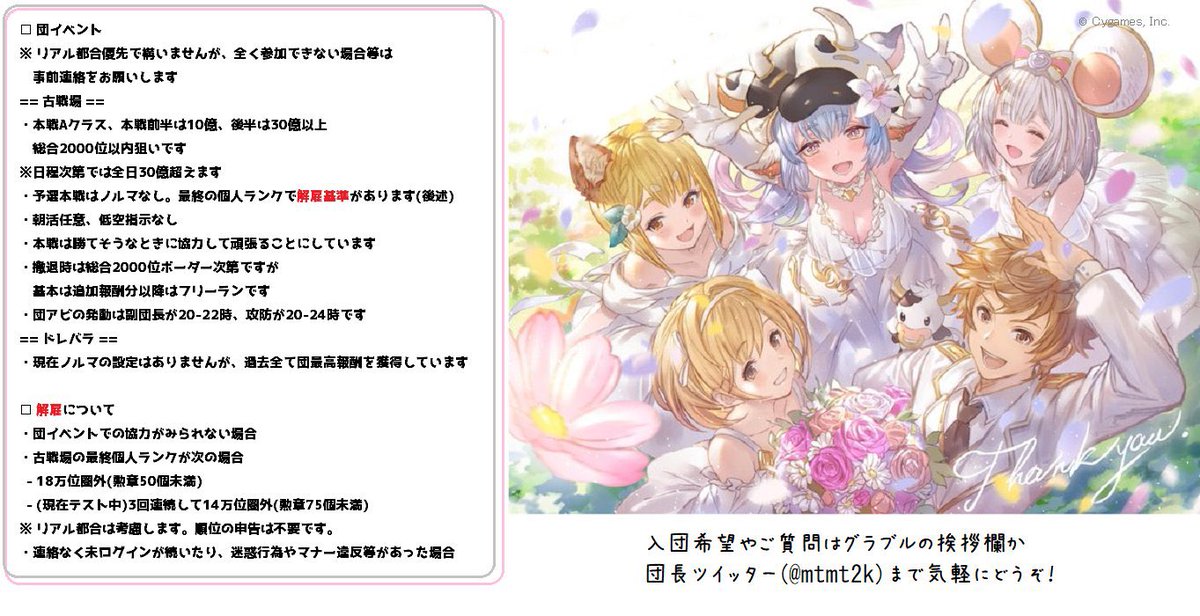 しげまる グラブル Shige Gbf Twitter