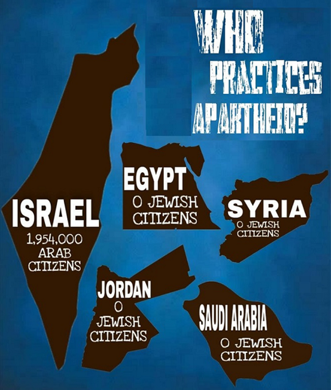 #apartheidmyass   #istandwithisrael   ❤️ 🇮🇱 

#standwithisraeal
#paLIEStinians
#freeisrael
#amyisraelchai