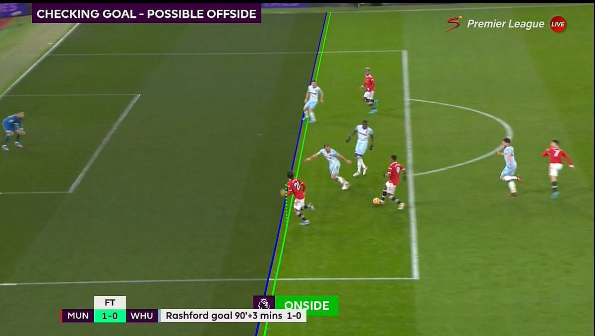 saccovski's tweet photo. @OptusSport 🤫 https://t.co/gF10GauXnH