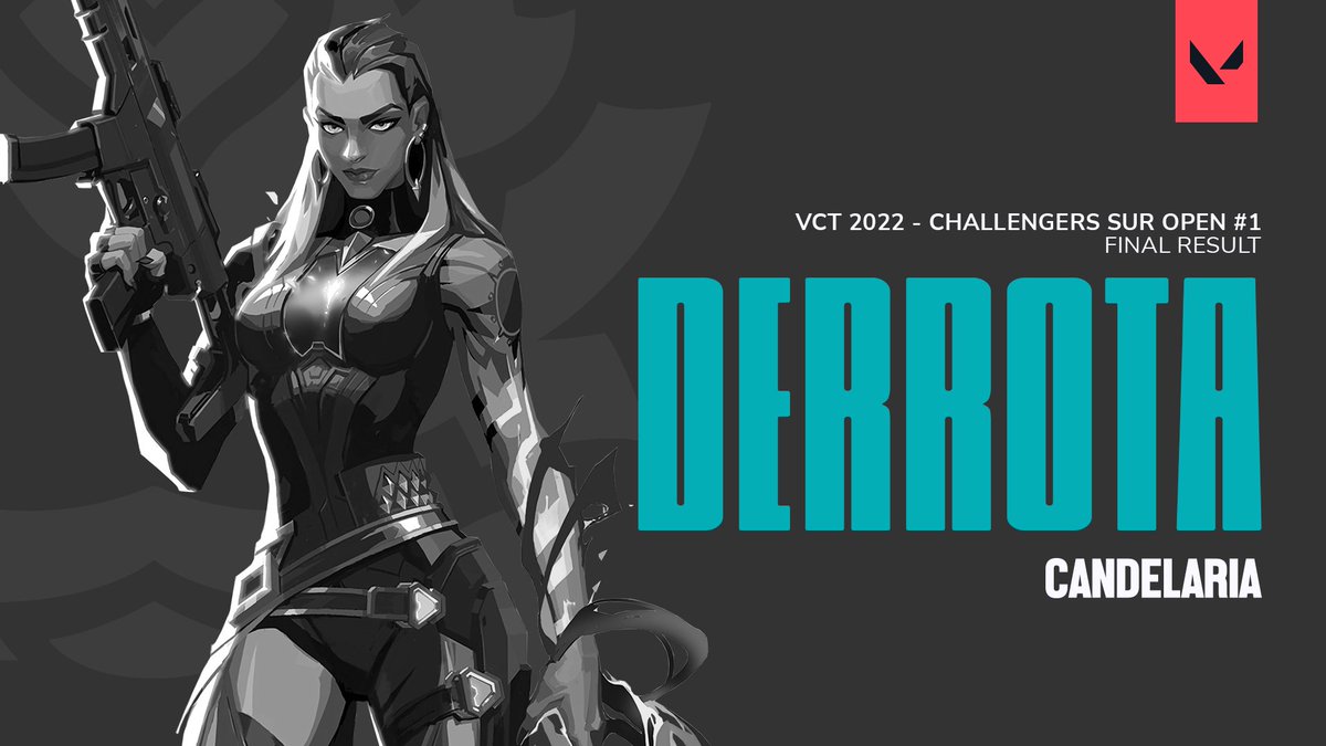 candelaria_team's tweet photo. ¡DERROTA! 

Hasta el próximo torneo de la Valorant Challengers. 
Felicitaciones por el buen juego @9zTeam 
 
#AlwaysCandelaria https://t.co/EthBvSd5f8