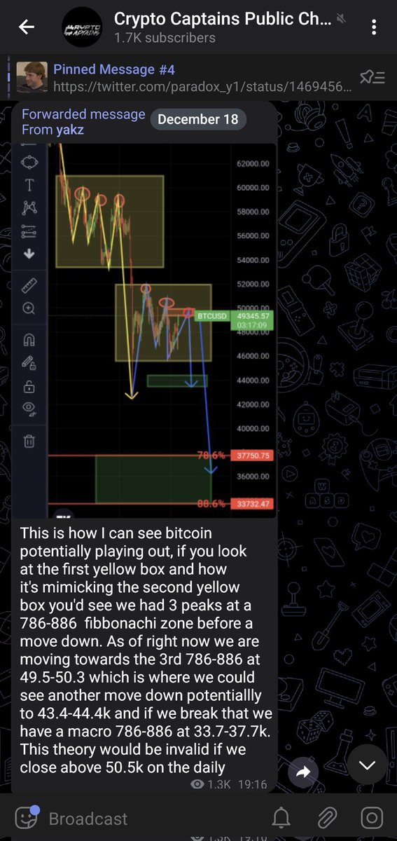 yakzTA's tweet photo. It's not like I haven't warned about 33.7-37k lol I've documented all the macro and a majority of the micro movements for free and have had them marked up for months lol. #CryptoCaptains https://t.co/l1vttRCZmw