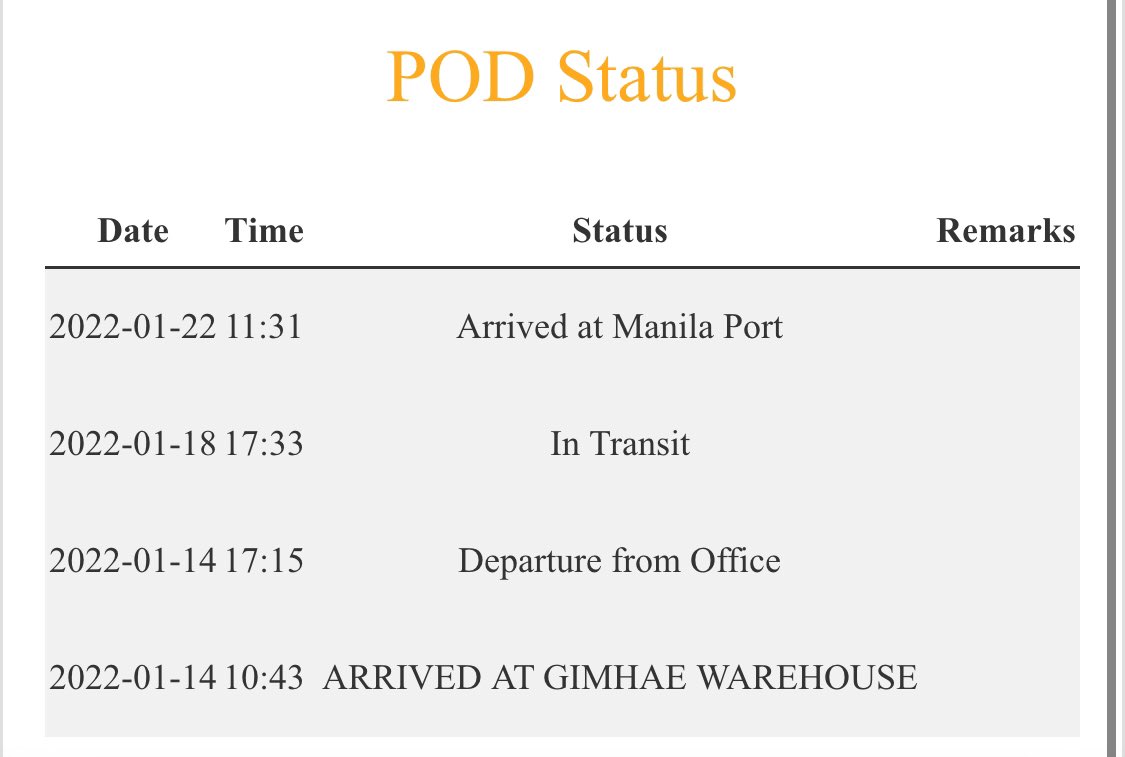 _jisooymilkc's tweet photo. #JMC_updates
Box 1 already arrived at Manila Port.
Please wait for further updates. Thank you!❤️ https://t.co/fduNW54aJv