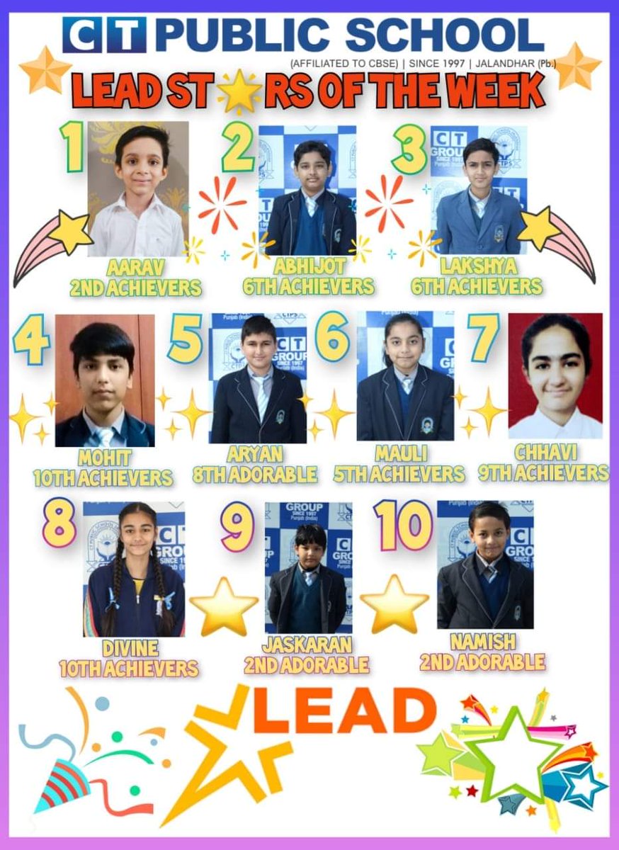 ctpublicschool's tweet photo. Heartiest Congratulations to the top 10 position holders of Practice with Friends Quiz for this week.!!! 
#CTPublicSchool 
#BestCBSE School #Congratulations
#HighSpirits https://t.co/GfdHZkj36n