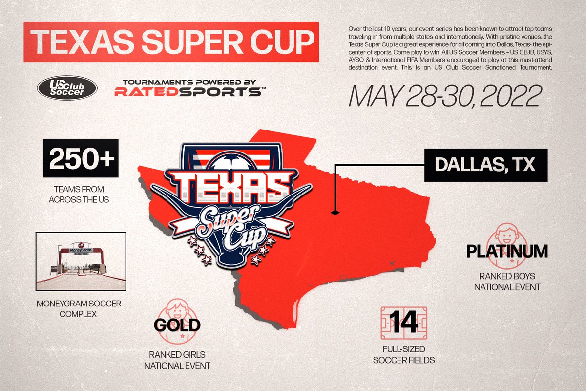 Phoenix Cup tweet media