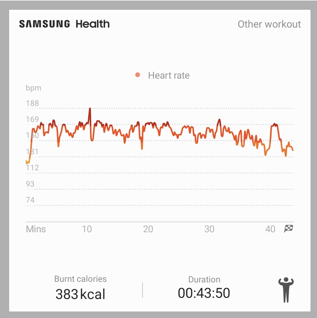 nitia_a's tweet photo. Ambisius kalau di hari Minggu tanpa visit. Lari 30 menit disambung HIIT 40 menit (Day 25th #EpicProgram). Uda setengah jalan dari #EpicProgram 🥳 https://t.co/35GMkxGDrp