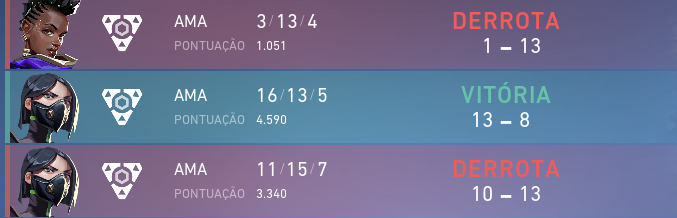 Perdemos nas quartas de finais do vct pra RENEGADOS    
@zpixis <a href="/Shurenn/">Shurenn</a> @leonzhett <a href="/IgorRHZ/">Igor Rhz</a> <a href="/rstfps/">Lucas Franco</a> <a href="/takvlr/">Tak1</a> , tão vindo muito forte, jogaram muito parabéns !!!