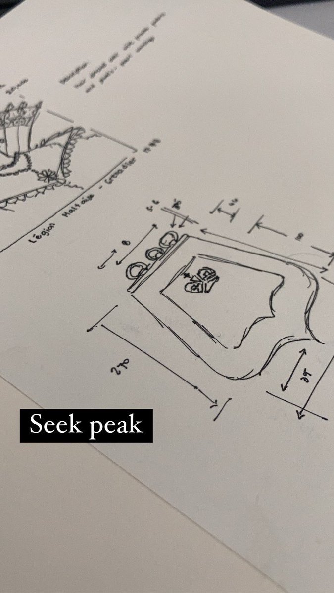 NFThierarchy's tweet image. Seek peak of the project hierarchy process💛