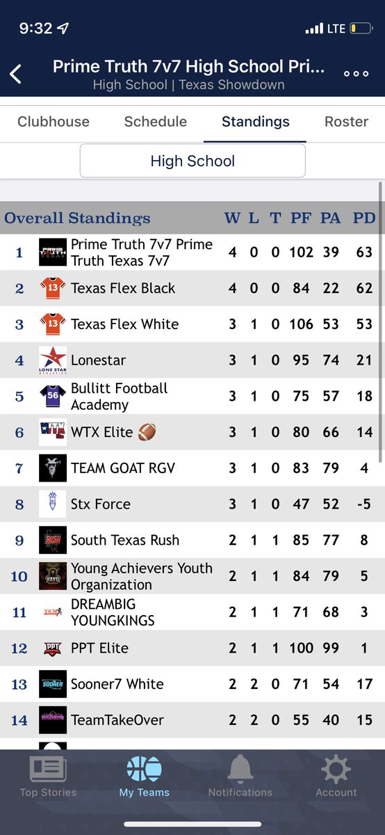 Prime Truth 7v7‼️ tweet media