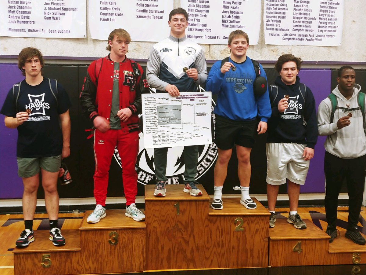 Big thanks to the BVN wrestling coaches for all their support. I wouldn’t be 27-0 this year without them. <a href="/BVNwrestling/">Blue Valley North Wrestling</a>