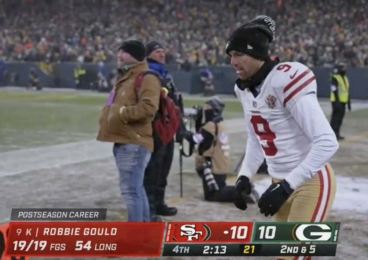 SportsCenter tweet media