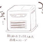 給油したタンクを入れた直後のストーブは大体こんな感じ‼