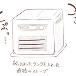 給油したタンクを入れた直後のストーブは大体こんな感じ‼