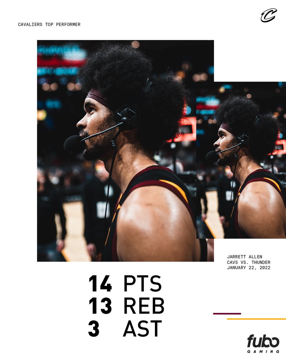 🌟 RETWEET to send #JarrettAllen to #NBAAllStar 🌟

@FuboSportsbook | #LetEmKnow