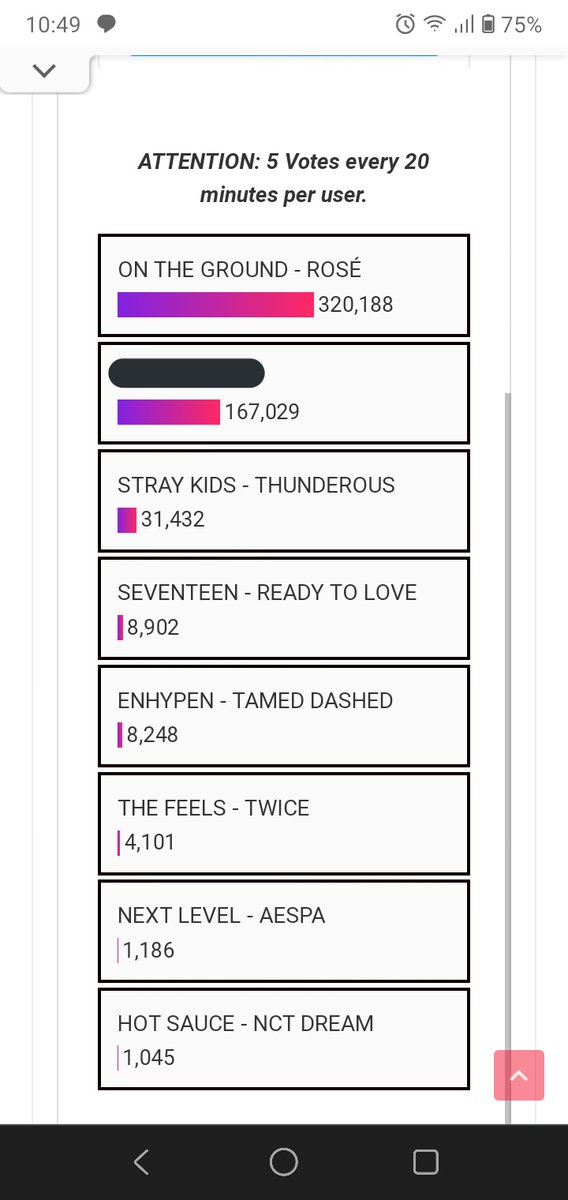 Linkie15723918's tweet photo. Don't lazy pls
Vote for Rosé 🙏🙏🙏

Song of the year : On The Ground
https://t.co/oI0VqTXPPi

Album of the year : -R-
https://t.co/BiTyljRgPx

Kpop Queen : Rosé (No Limited)
https://t.co/oOY4t3GiCf

블랙핑크 로제 #블랙핑크 #ROSÉ #로제 #BLACKPINK
 #RespectROSÉ #NoToBodyShaming https://t.co/Y1rjfkDC67