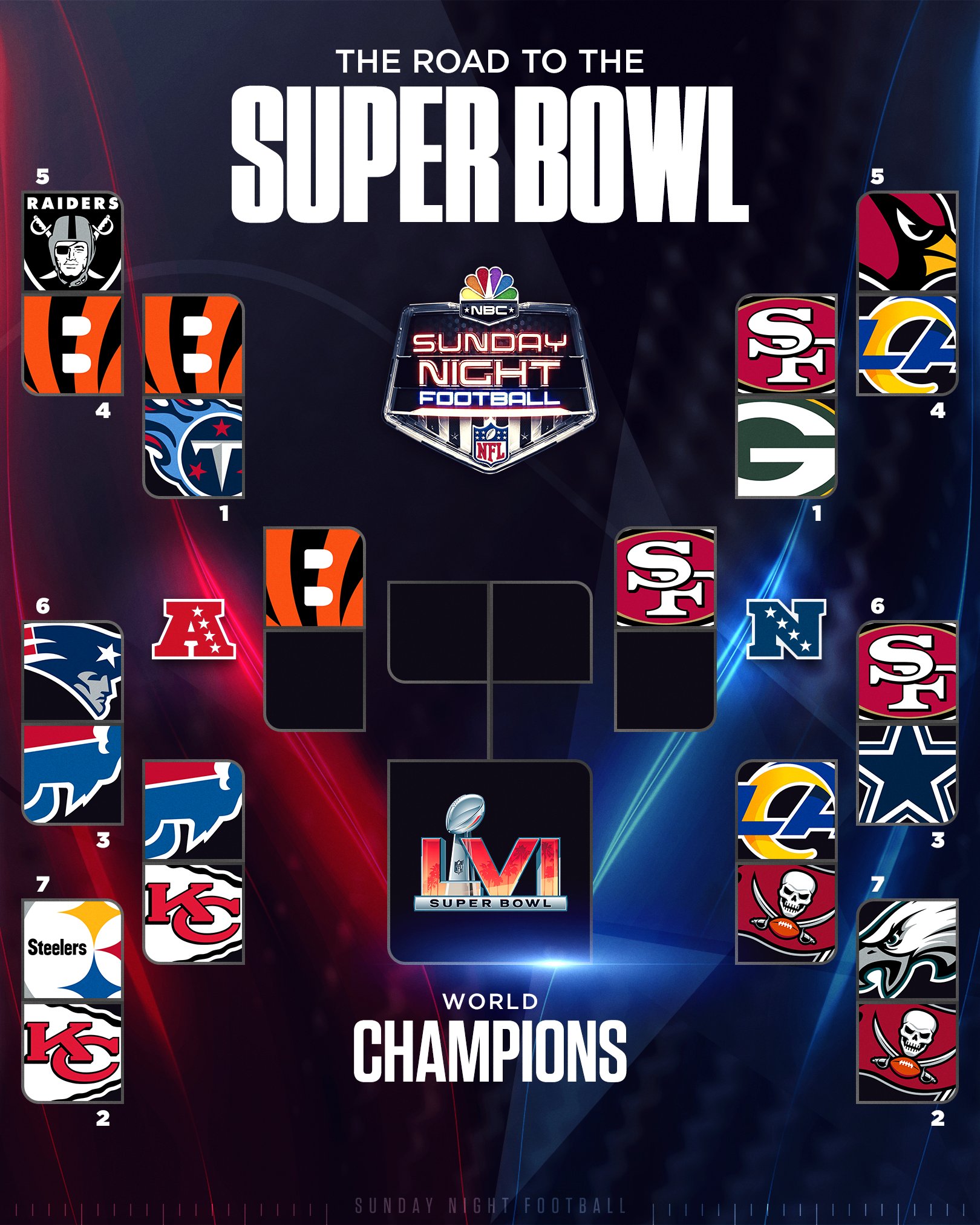 conference final nfl 2022