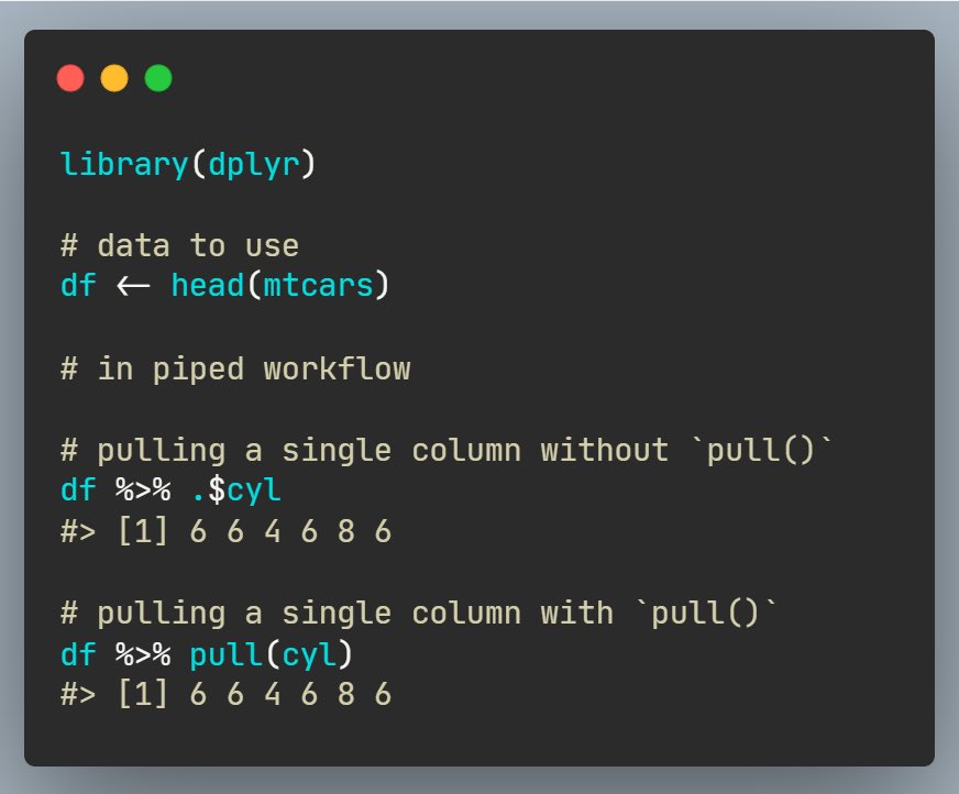 While working in a piped workflow, if you need to extract a single column, the syntax to do so can be a bit cumbersome. The {pull} function from {dplyr} 📦 provides a more readable syntax to this end! 💄 dplyr.tidyverse.org/reference/pull… #rstats #DataScience