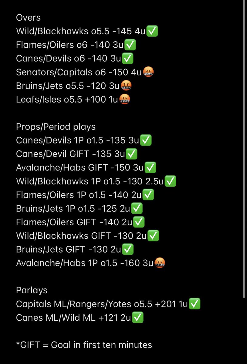 RickyBobbyBets's tweet photo. 15-4 +15.36u on the Ice today for the @rickybbvip team🔥

I’m not saying I’m the best at everything,  I’m just pretty sure I’m the best at this shit. https://t.co/4bIDeOIkvt
