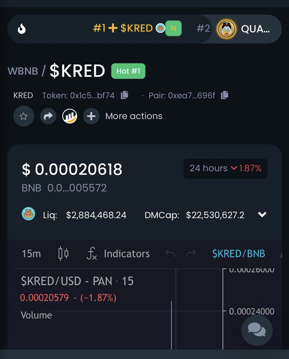 CryptoEmpressX's tweet image. #KRED is trending #1 in just 30 min‼️ 

#JEDSTAR #Crypto #BNB #Launch
