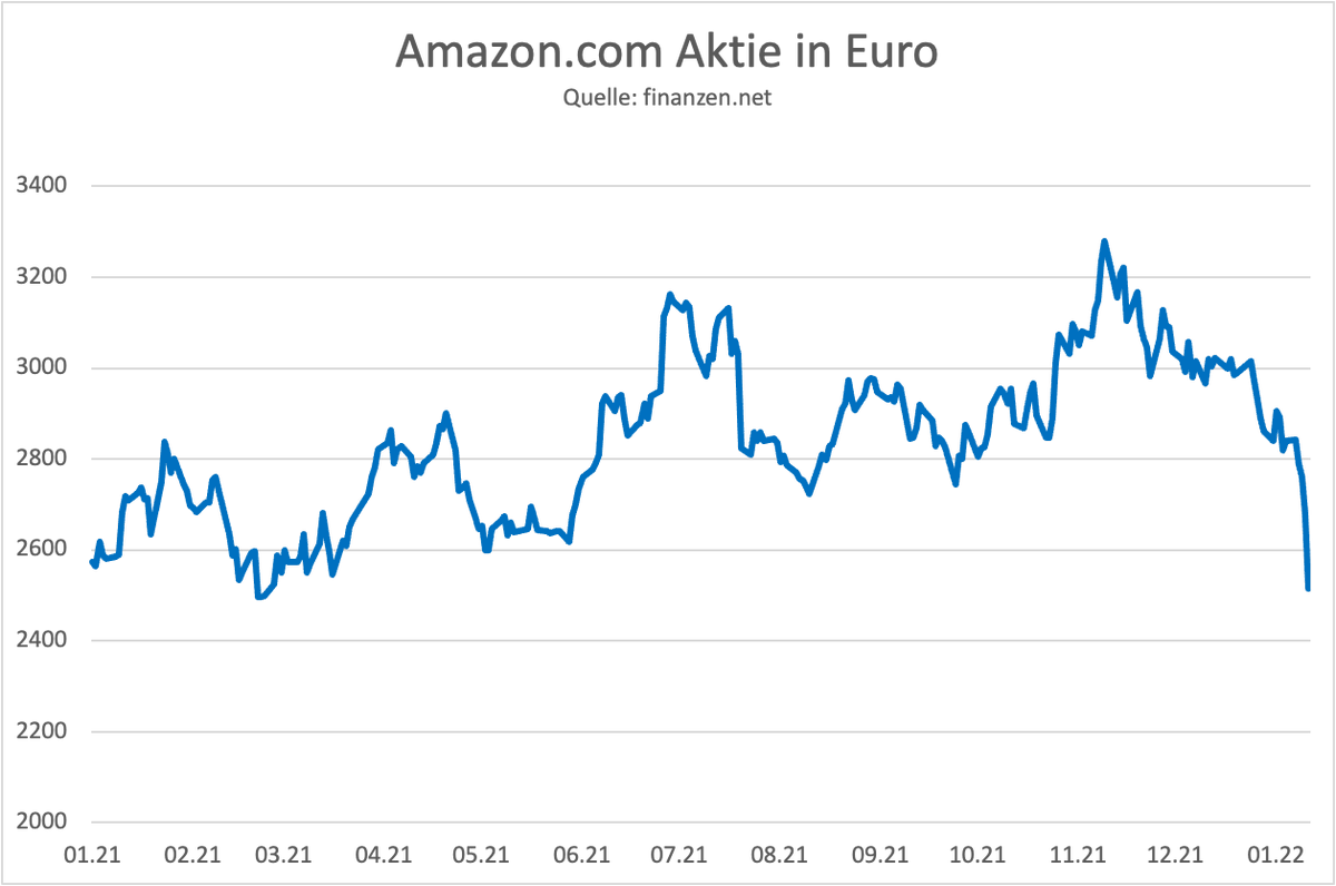 Daniel D. Eckert tweet media