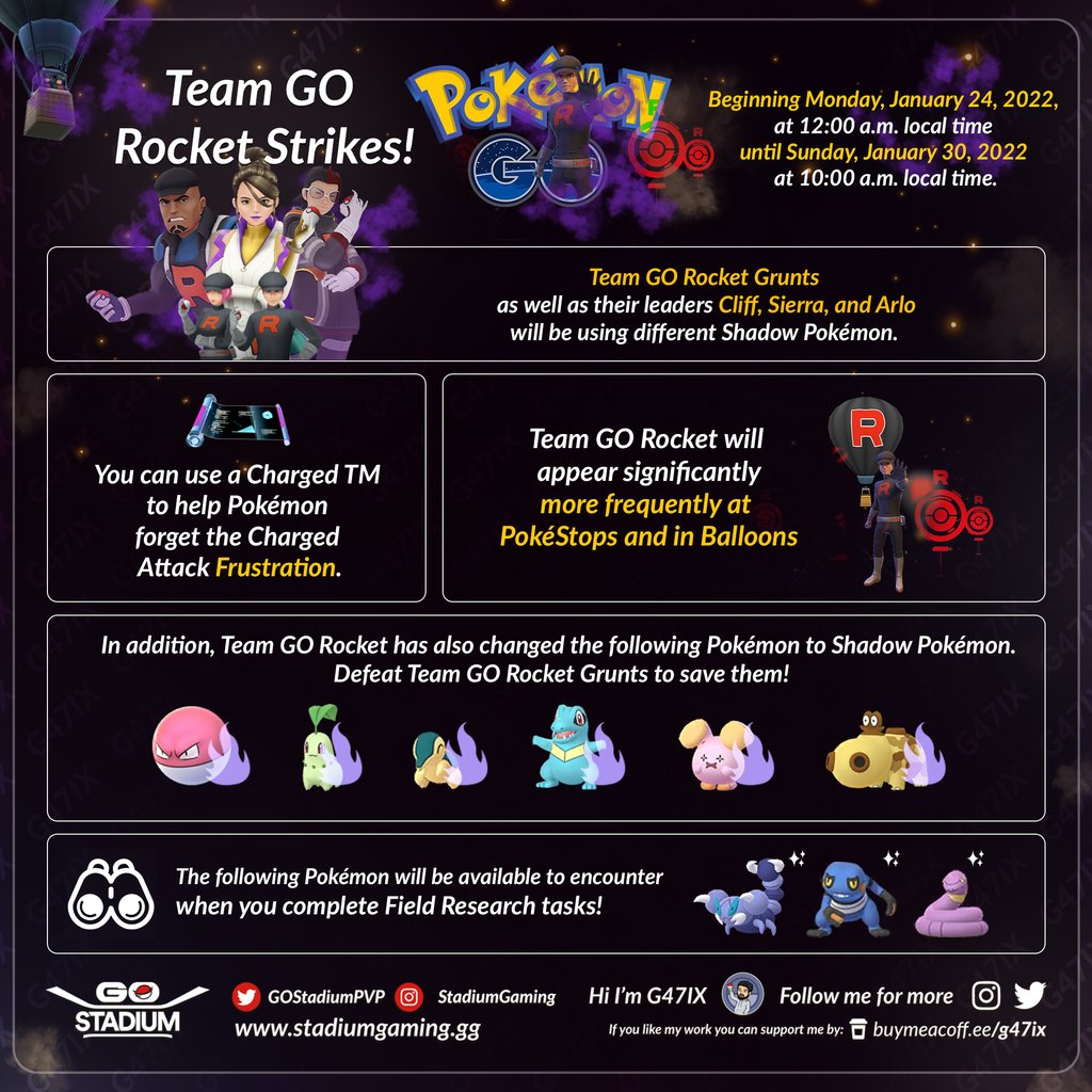 prestar estrecho Desesperado Pokémon GO confirma nuevo evento del Team GO Rocket