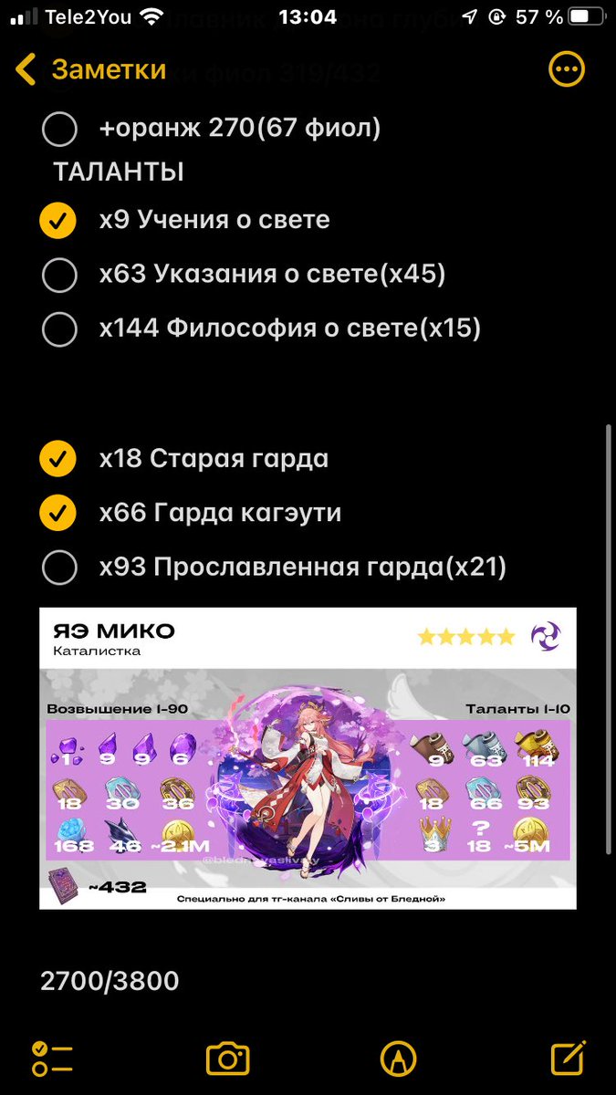 яэ мико лучшая факт
