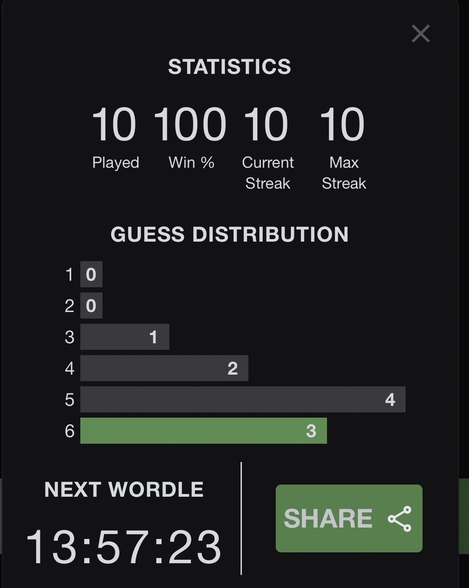 Wordle 218 6/6

🟨⬛⬛⬛⬛
⬛🟩⬛⬛⬛
⬛🟩⬛⬛⬛
⬛🟩🟩⬛⬛
🟩🟩🟩🟨⬛
🟩🟩🟩🟩🟩