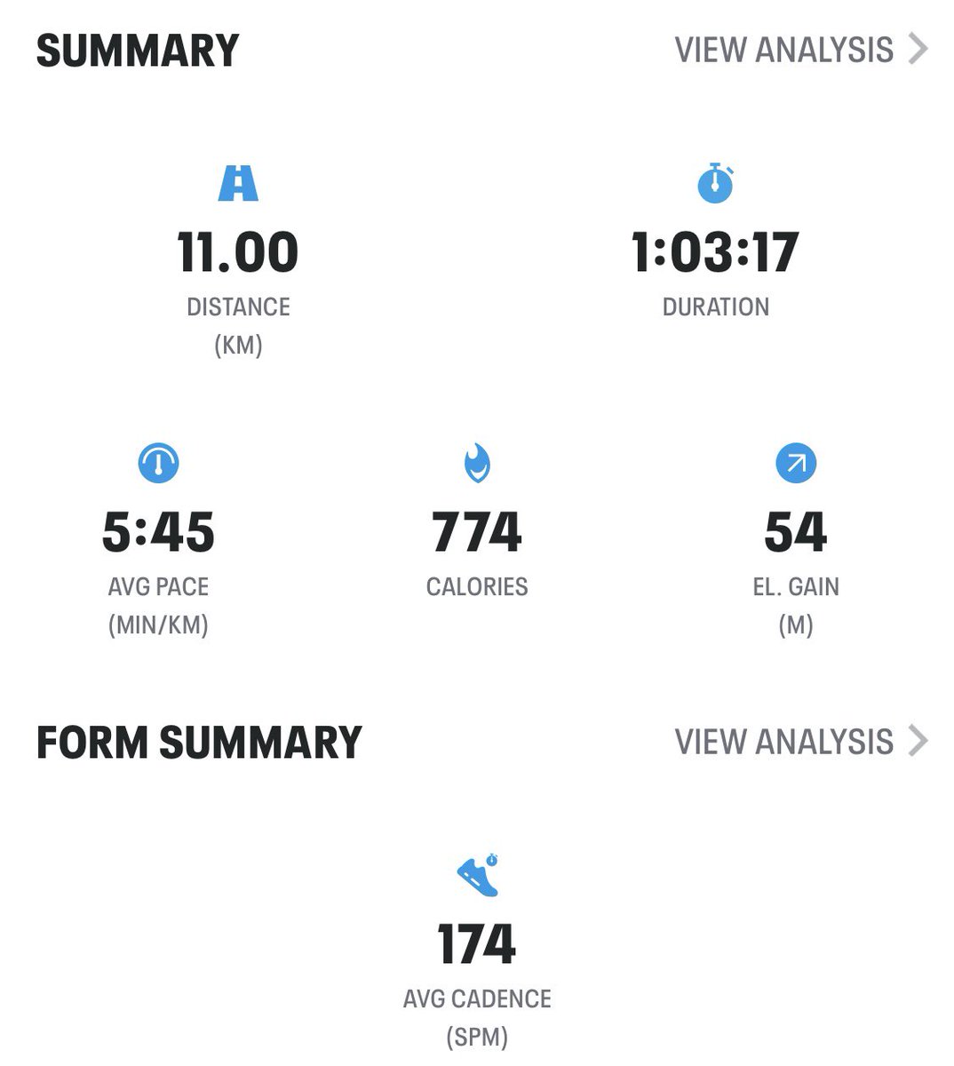 Megintransition's tweet photo. Longest run for a while. Takes it to 110k by 23rd January. 10k in 57 min gives me a target to improve upon but I doubt I will ever manage a sub 40min 10.
68.7miles of @glasgowin2024 #Move500Miles 431.3 to go. https://t.co/LcQokXqB0e