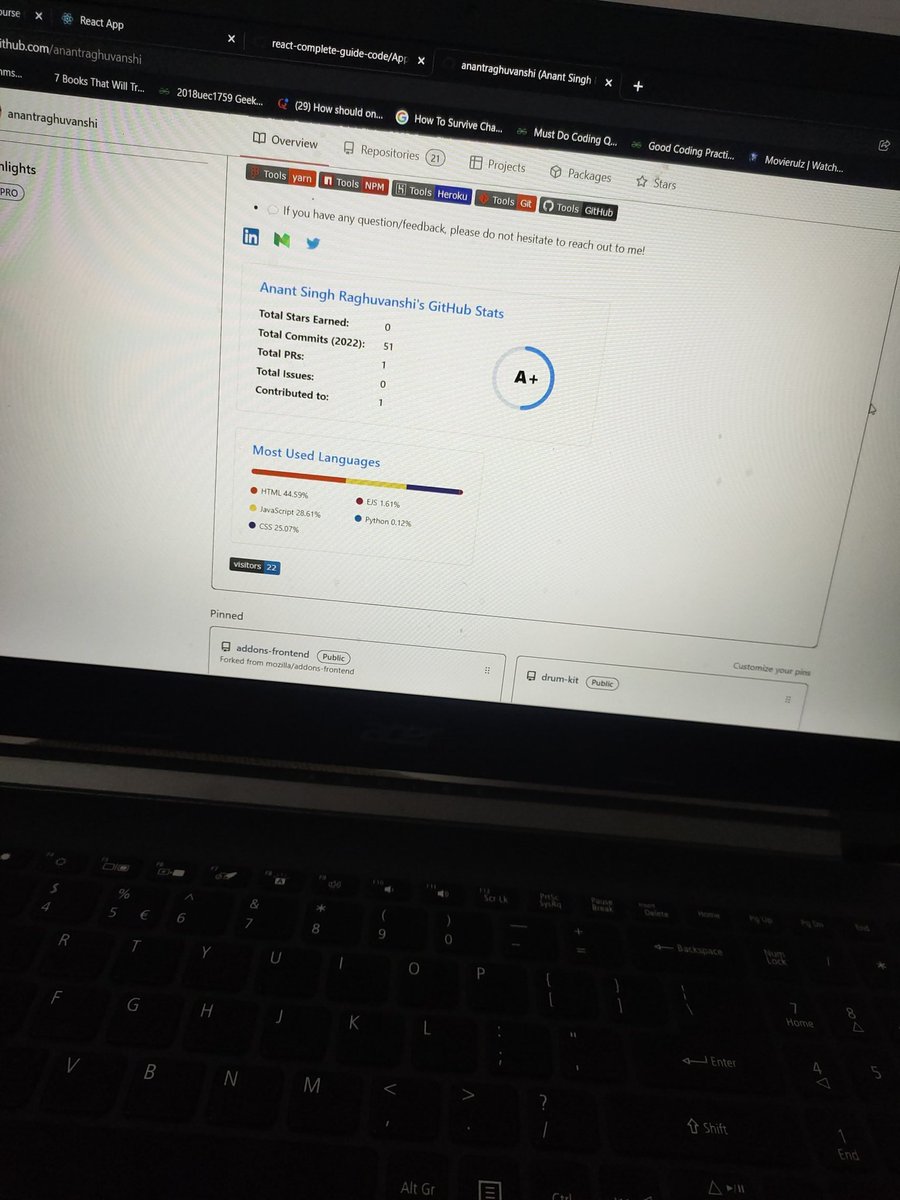 AnantSinghRagh1's tweet image. My first ever open source contribution came yesterday where I managed to update a readme file xD. 

#OpenSource #firstContribution