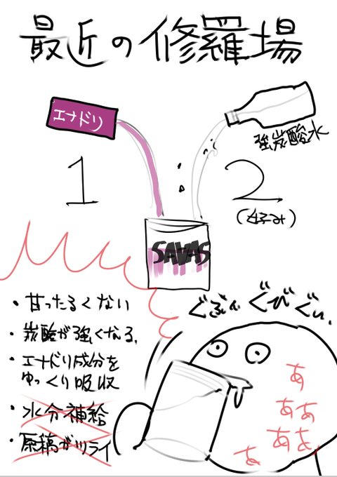 最近のマイブームです 