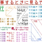 何故か覚えられないやつ。『仕事するときに見るやつ』作りました。