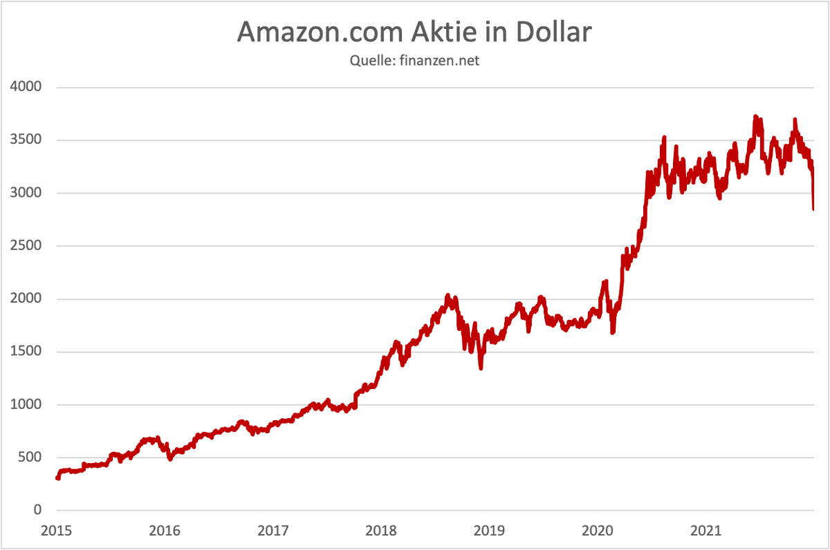 Daniel D. Eckert tweet media