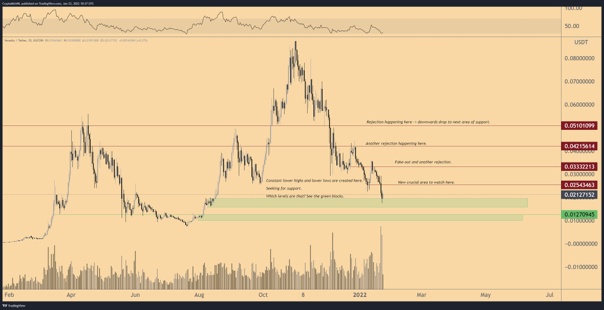 Michaël van de Poppe tweet media
