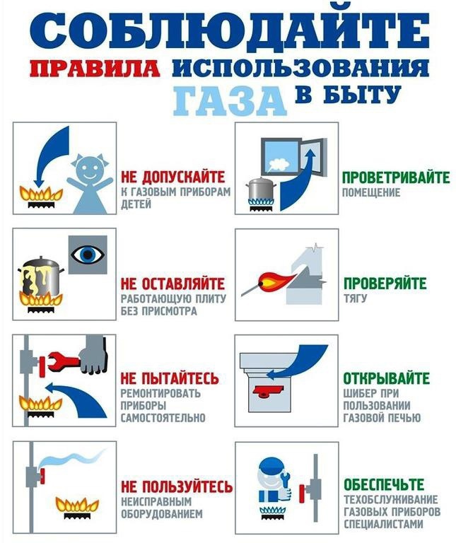 ❗Угарный газ не имеет запаха, поэтому определить его присутствие в помещении очень сложно, а риск отравления этим веществом сильно возрастает. Напоминаем о необходимости соблюдения правил использования газа в быту👇🏻