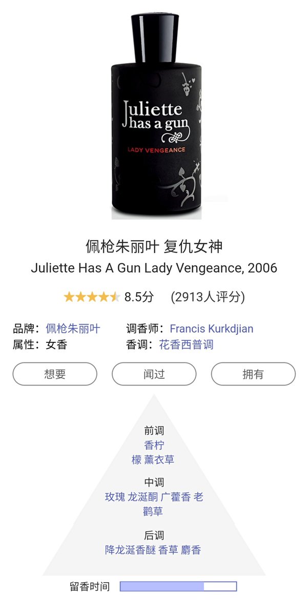 #香水
复仇女神，听着名字感觉是个强势个性气场十足的香水，但是使用起来却感觉是偏小清新的玫瑰调。
前调柑橘重于玫瑰，就感觉是偏酸的，所以一开始就没有复仇的感觉。中调玫瑰的不是那种馥郁浓烈的红玫瑰，是那种清新带着水汽的荔枝➕玫瑰，有较轻脂粉感，后调是轻药感重凉感的广霍和平易近人的香草 https://t.co/PviGJVxfKB