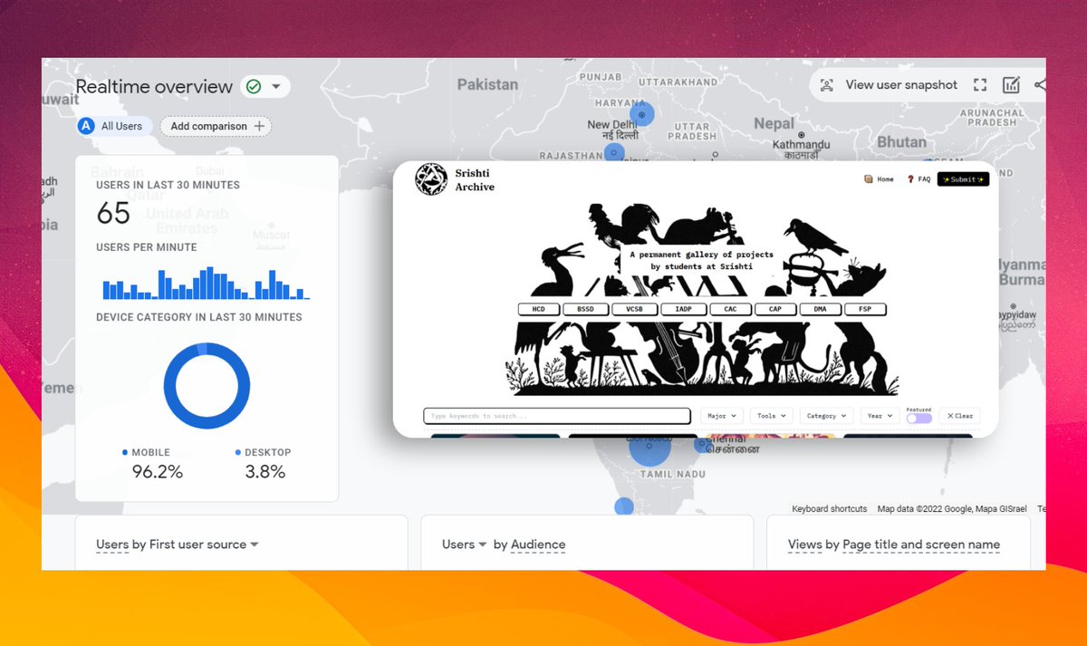 Today is ✨launch day ✨for the Srishti Archive! I love watching the numbers go up today. Getting new submissions as well. Srishti facilitators, I hope I can convince you to ask your students to contribute! srishtiarchive.com