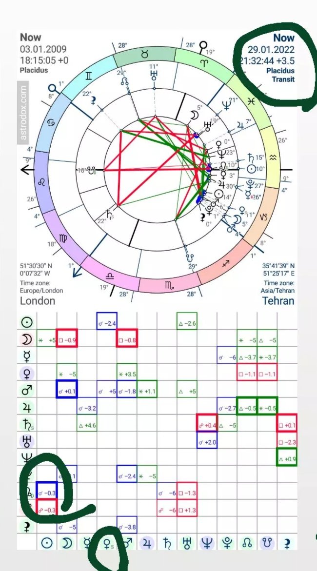 Saminel Saghafi tweet media