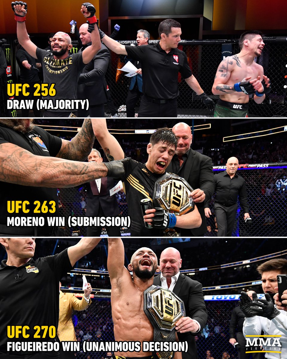 MMAFighting's tweet photo. Deiveson Figueiredo and Brandon Moreno are 1-1-1 in their trilogy after #UFC270

Would you want to see a fourth fight? 🤔 https://t.co/LpmzpjPkB9
