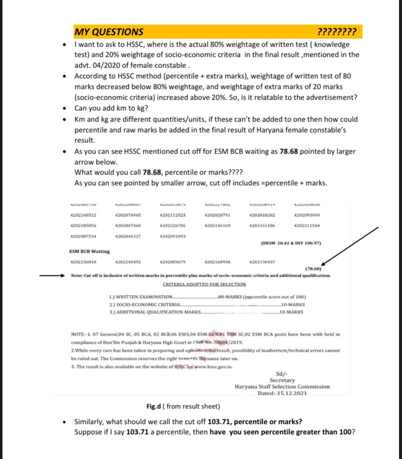RohitSorout8930's tweet photo. #hssc_stop_adding_raw_marks_with_percentile
 wrong method destroy the Feeling of students 
@anilvijminister @cmohry @STV_HaryanaNews @Dchautala https://t.co/HNGWiKtVVK
