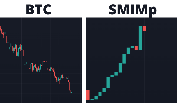SushiPrinterMIM's tweet photo. Probably nothing.

#Avalanche  #AVAX  #FTM  #BSC #BTC #altcoins #printer https://t.co/WR5Op2jogj