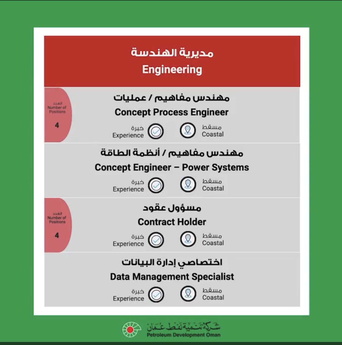 الصورة