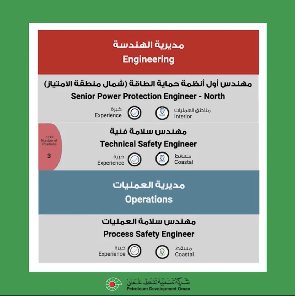 الصورة