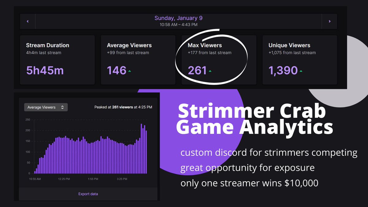 TurtleyCheli's tweet image. time is RUNNING OUT to submit your application to be selected as one of the strimmers competing in the ..

$10,000 STRIMMER CRAB GAME TOURNEY !!!!
docs.google.com/forms/d/e/1FAI…