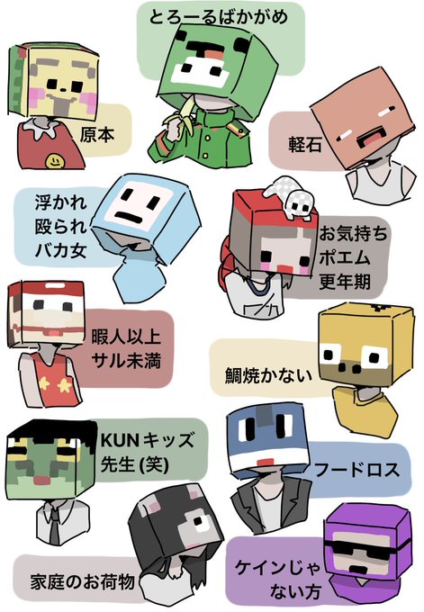 Twoucan 50人クラフトイラスト の注目ツイート イラスト マンガ コスプレ モデル